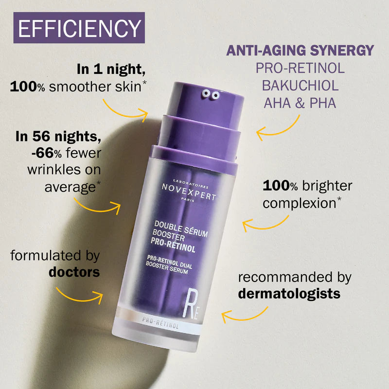 Novexpert Pro-Retinol Dual Booster Serum