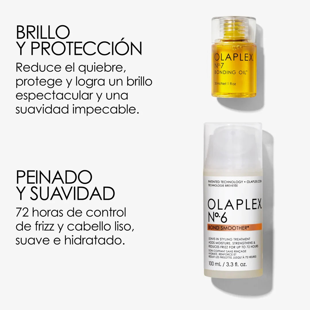 Olaplex Get Your Shine On