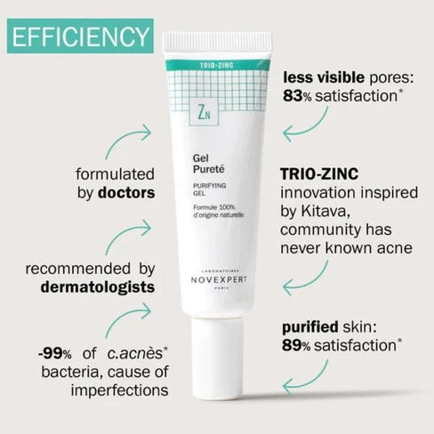 Novexpert Purifying Gel